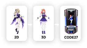 CODE27 Original Character Showcase CODEBREAKERS Edition · 2025